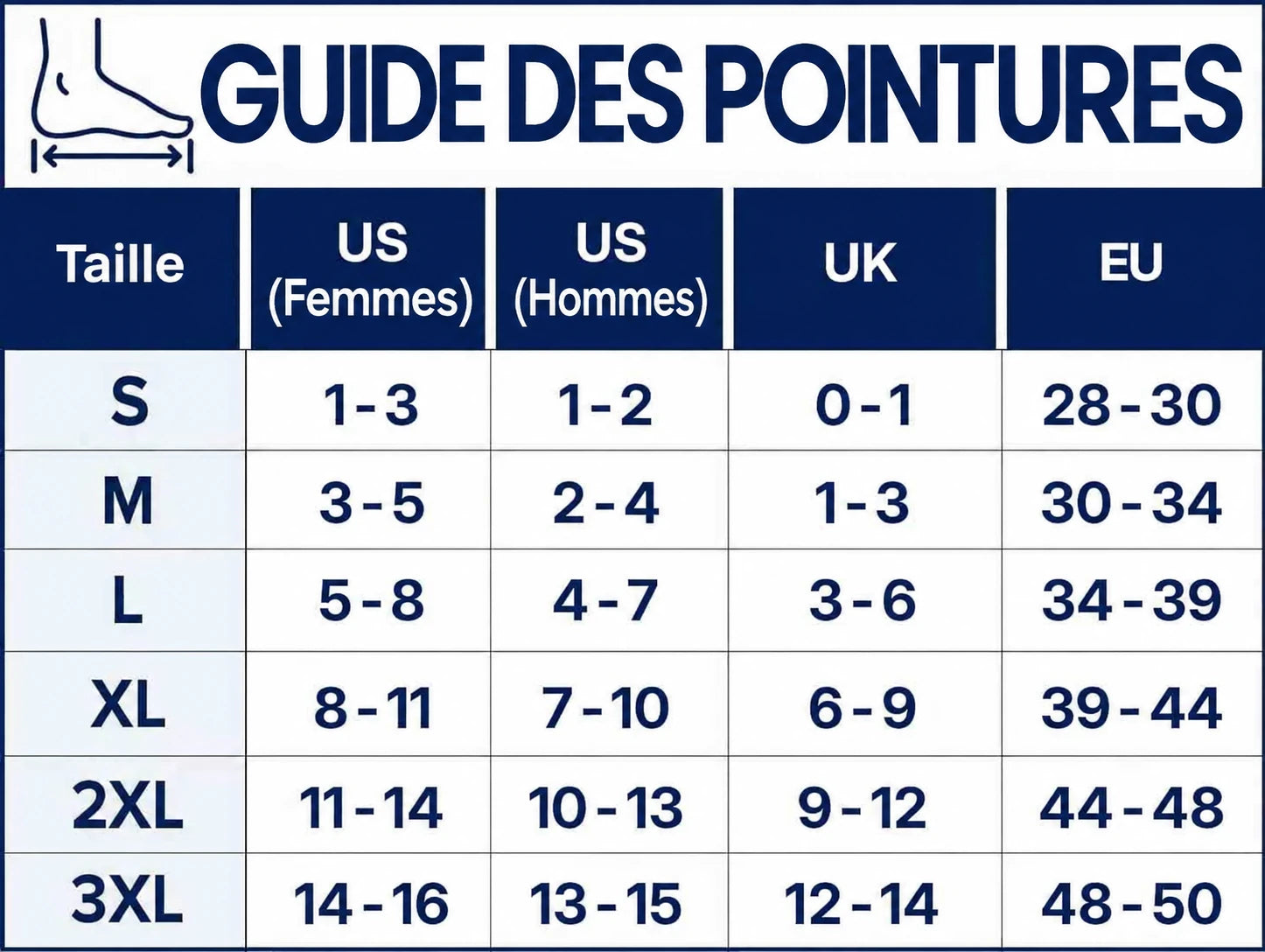 Guide des tailles