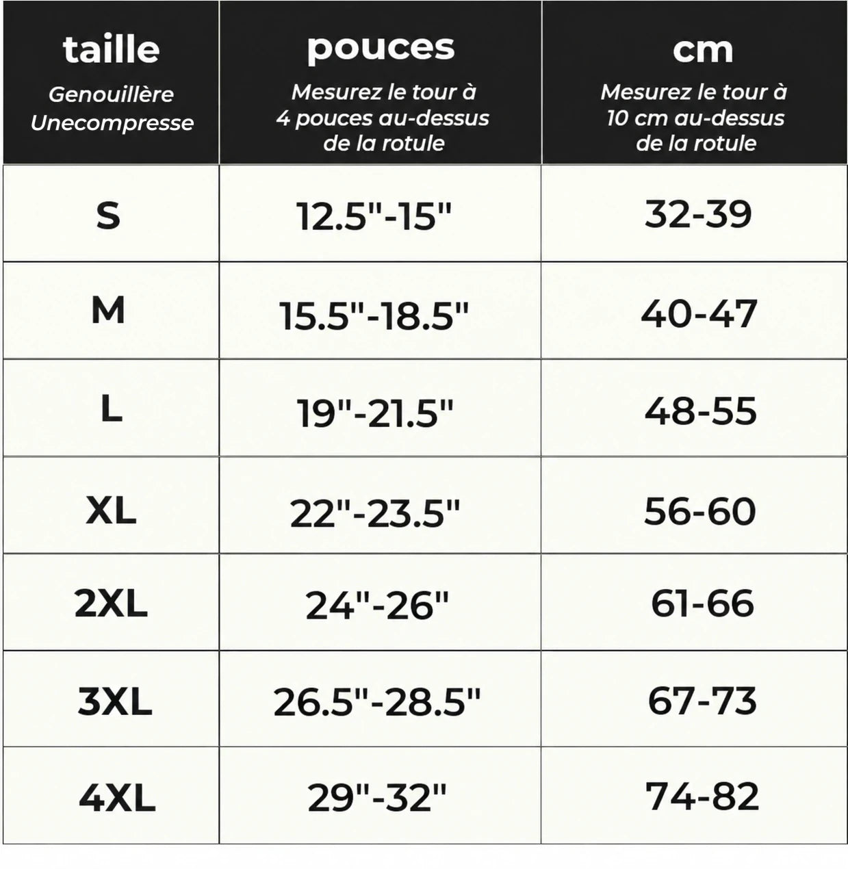 Guide des tailles Unecompresse