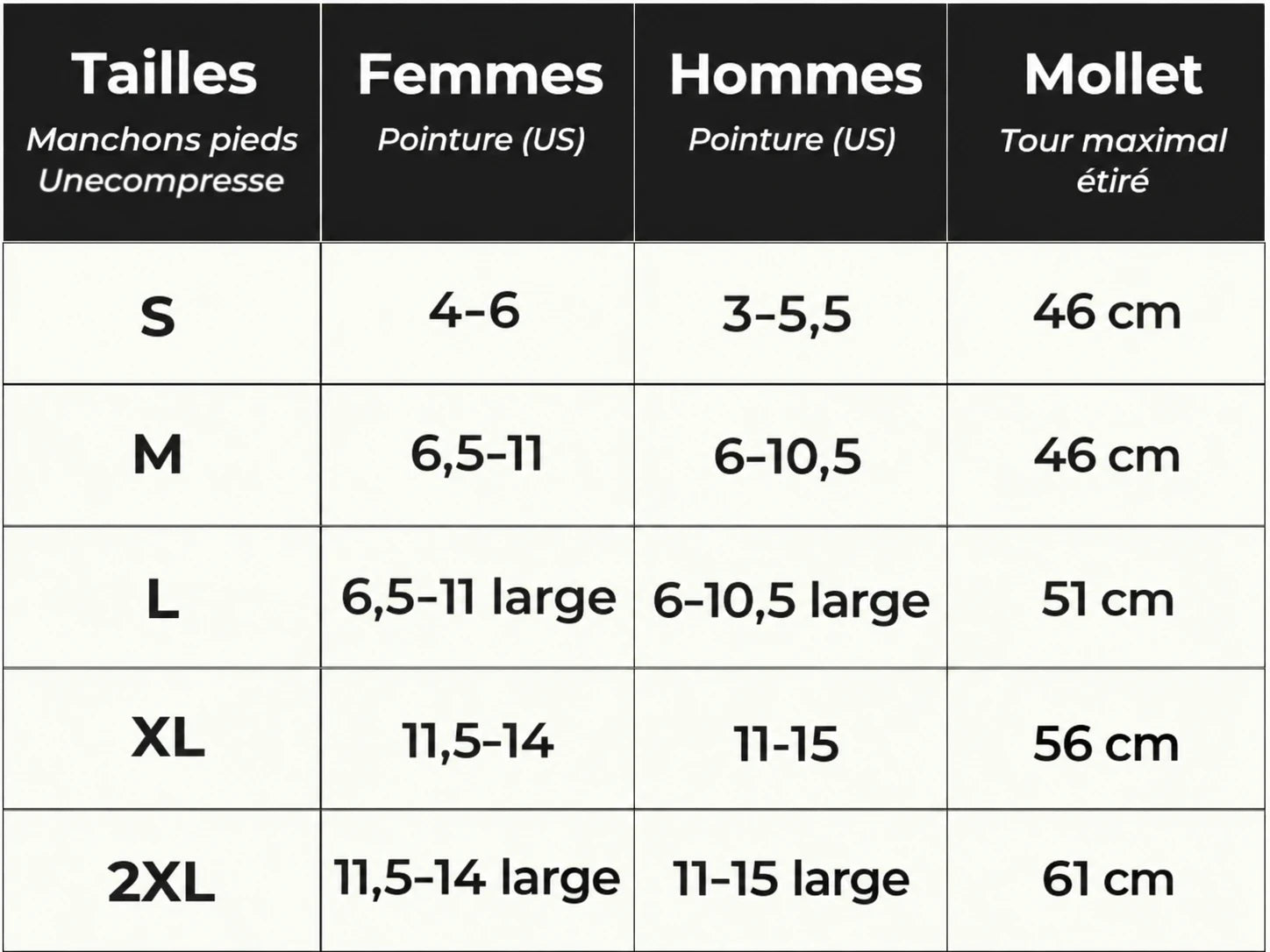 Guide des tailles Unecompresse