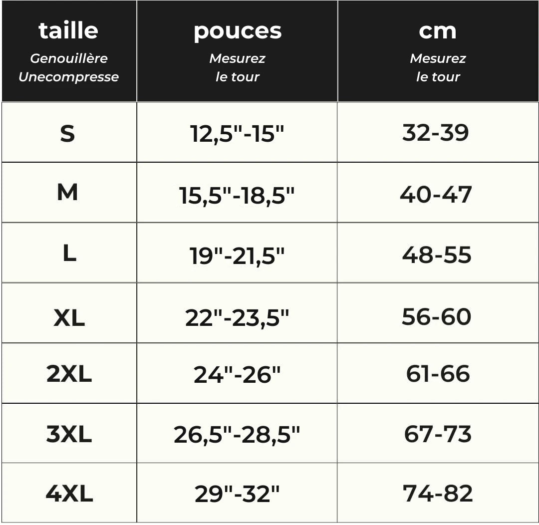 Guide des tailles de la genouillère Unecompresse (S à 4XL)
