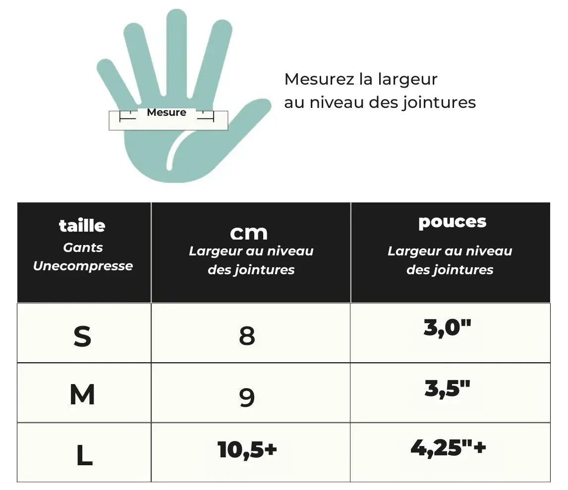 Gants premium Unecompresse™ — vue 6