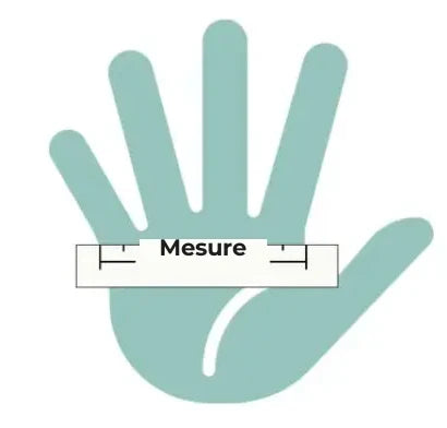Mesurez la largeur au niveau des jointures