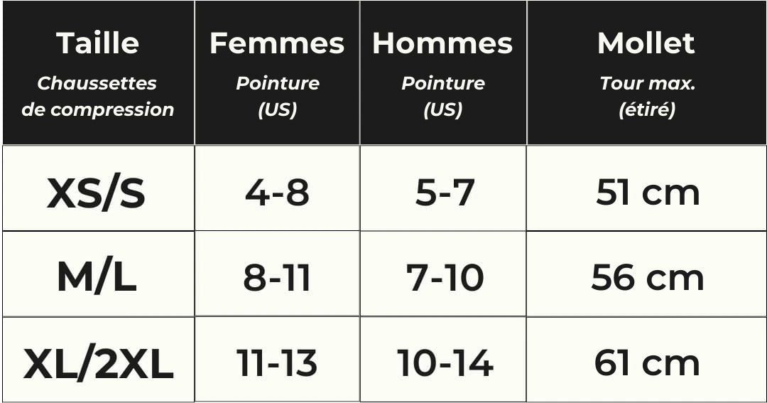 Guide des tailles Unecompresse